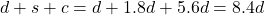d+s+c = d + 1.8d + 5.6d = 8.4d