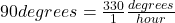 90 degrees = \frac{330}{1} \frac{degrees}{hour}