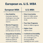 Is it Time for MBA Applicants to Consider European and UK Schools in 2025? image