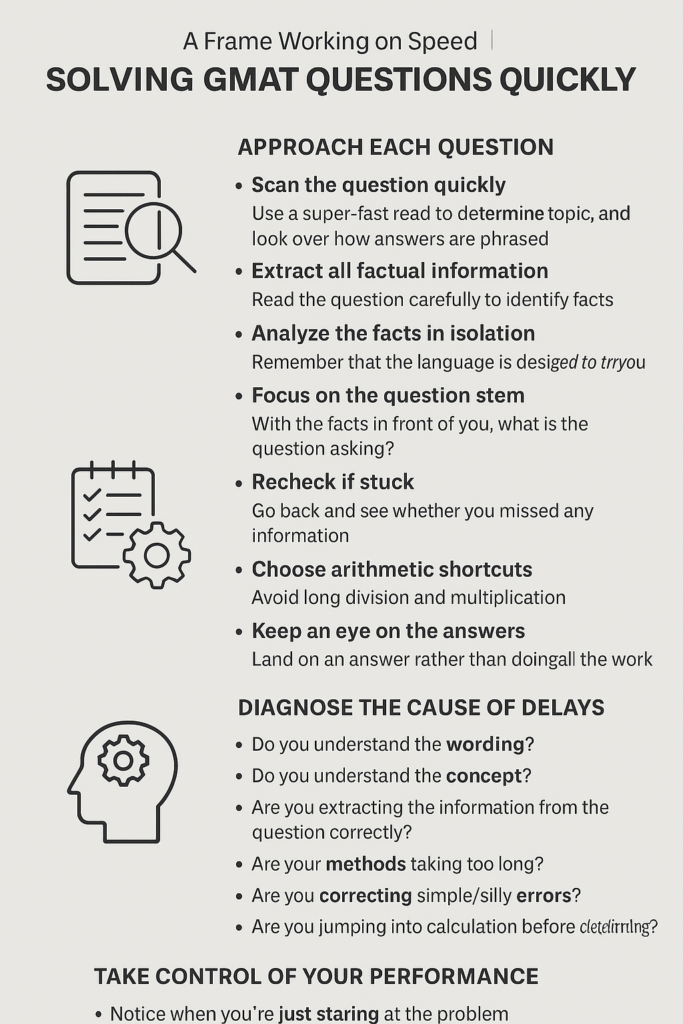solve gmat questions faster