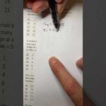 Quick Sequences Question: Count Down #GMAT #GRE #MBA #MiM #sequences #quant